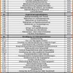 Sensationell Übersicht formulare Pdf