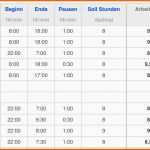 Sensationell Vorlage Zur Dokumentation Der Täglichen Arbeitszeit Excel