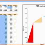 Spektakulär Abc Analyse Excel Vorlage Herunterladbare 14 Business Case