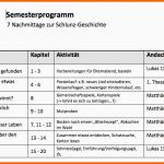 Spektakulär Der Schlunz Ein Semesterprogramm Youngstarswiki