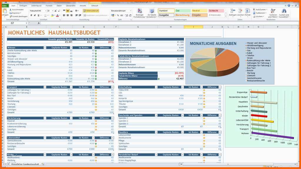 Spektakulär Haushaltsbuch Excel Vorlage Kostenlos 2015 – De Excel