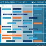 Spektakulär Marketingkonzept Vorlage Niedliche Five Phase Agile