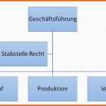 Spektakulär Powerpoint Vorlage organigramm – Various Vorlagen