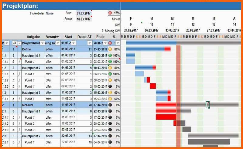 projektplan excel kostenlos vorlage