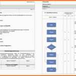 Spektakulär Prozessbeschreibung Vorlage Word &amp; Powerpoint – Vorlage