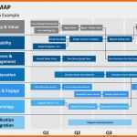 Spektakulär Roadmap Vorlage Powerpoint Bewundernswert Roadmap