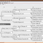 Spektakulär Stammbaum Erstellen Kostenlos