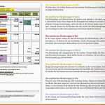 Spezialisiert 10 Kostenplan Vorlage
