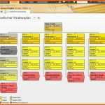 Spezialisiert 14 Best Projektmanagement Methoden Images On Pinterest