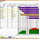 Spezialisiert 9 Mitarbeiter Ressourcenplanung Excel