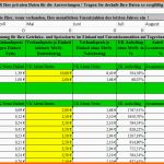 Spezialisiert Excel Kalkulation Für Gastronomie