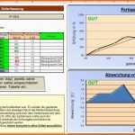 Spezialisiert Lastenheft Vorlage Excel – De Excel