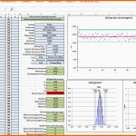 Spezialisiert Maschinenfaehigkeit Prozessfaehigkeit Vorlage Excel