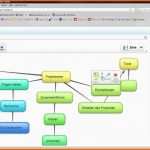 Spezialisiert Mindmap Erstellen