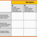 Spezialisiert Strategie Für Das Lieferantenmanagement Entwickeln Und