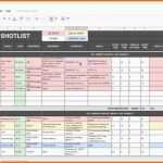 Spezialisiert the Best Shotlist Template