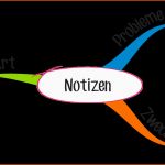 Spezialisiert Wie Sie Ein Mind Map Erstellen Schritt Für Schritt