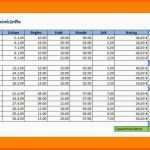 Tolle 7 Arbeitsstunden Tabelle Vorlage