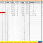 Tolle Excel Vorlage Einnahmenüberschussrechnung EÜr 2016