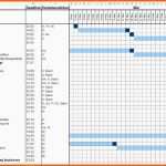 Tolle Fahrtenbuch Excel Vorlage Rahmen 9 Projekt Vorlage Fqqbke