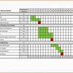 Tolle Gantt Diagramm Excel Vorlage – Xcelz Download