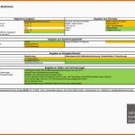 Tolle Handbuch Excel Vorlage Nebenkosten Basis