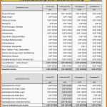 Tolle Handelskalkulation Excel Vorlage Zum Download