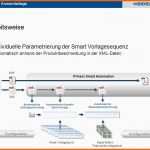 Tolle Prinect Anwendertage 8 Und 9 November Ppt Herunterladen