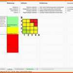 Tolle Risikoanalyse Excel Vorlage – De Excel