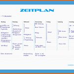 Tolle Zeitmanagement Schluss Mit Zeitverschwendung