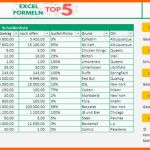 Überraschen 5 Excel formeln Du Kennen solltest Excel Tipps Und