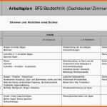 Überraschen Arbeitsplan Vorlage Metall Schreiben Arbeitsplan Bfs