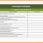 Überraschen Checkliste Hochzeit