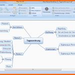 Überraschen Mindmap Erstellen
