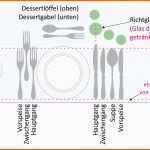 Überraschen Richten Der Festtafel