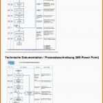 Überraschen Vorlage Maschinenrichtlinie Pdf