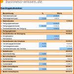 Überraschen Zuschlagskalkulation – Excel Tabelle – Business Wissen