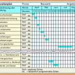 Ungewöhnlich 16 Bauzeitenplan Vorlage