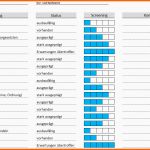 Ungewöhnlich Excel tool Mitarbeiter Beurteilungsbogen Hanseatic