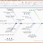 Ungewöhnlich Fishbone Excel Template