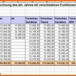 Ungewöhnlich Gewinn Und Verlustrechnung Vorlage Excel Kostenlos – De Excel