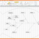 Ungewöhnlich ishikawa Diagramm Ursache Wirkungs Diagramm