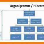 Ungewöhnlich organigramm Vorlage Powerpoint Erstaunlich tolle