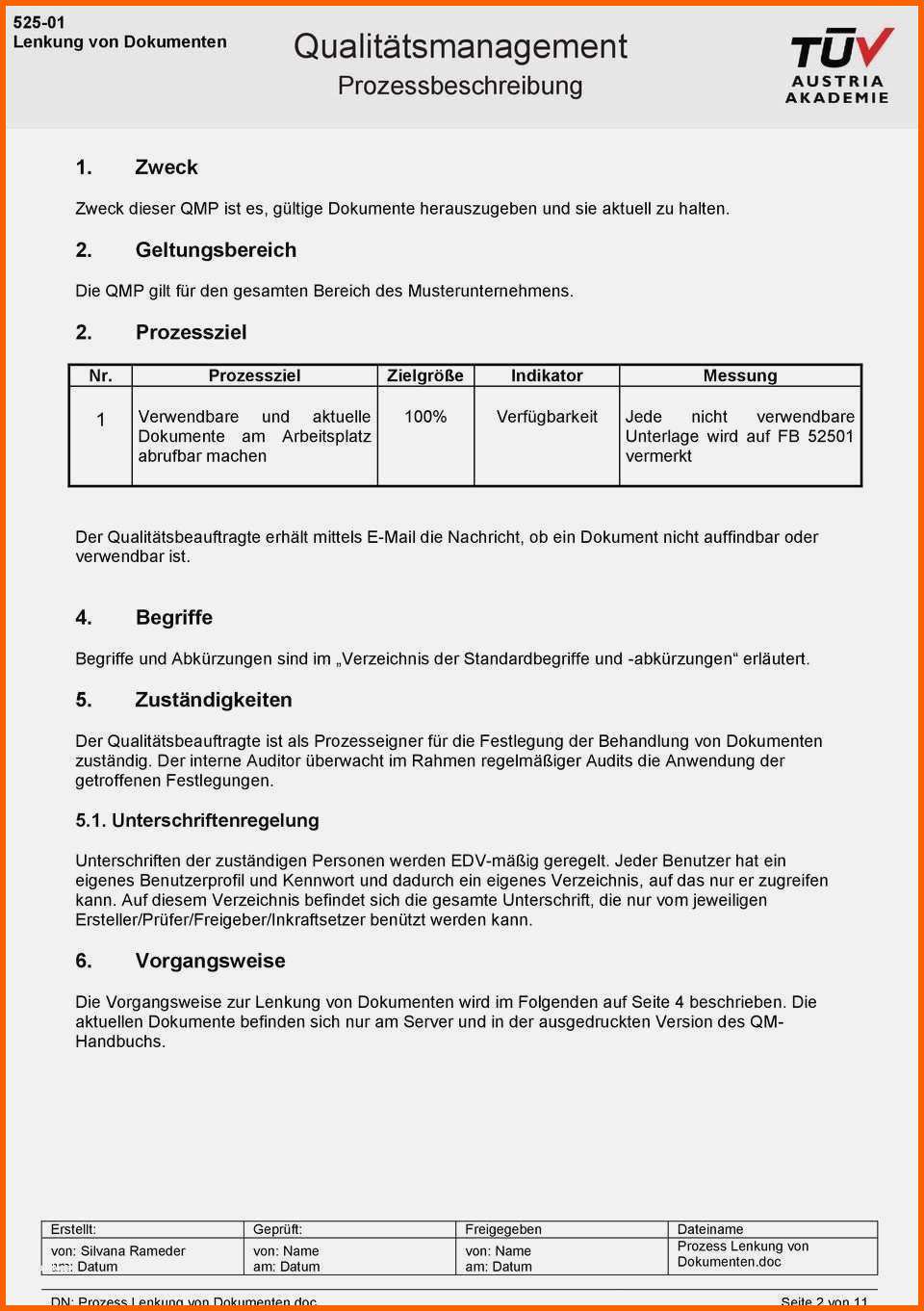 15 prozessbeschreibung