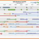 Unglaublich Agile Roadmap Template Visio