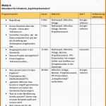 Unglaublich Checkliste Infoabend &amp; Energiestammtisch Pdf