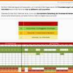 Unglaublich Kommunikationsmatrix Und Kommunikationsplanung