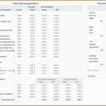 Unglaublich Numbers Vorlage Einnahmen Überschuss Rechnung 2015