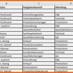 Unglaublich organigramm Erstellen Vorlage Süß organigramme Erstellen