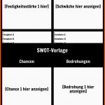 Unglaublich Swot Vorlage Storyboard by De Examples